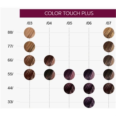 WELLA KOLESTON COLOR TOUCH PLUS TINTURA PER CAPELLI 60ML