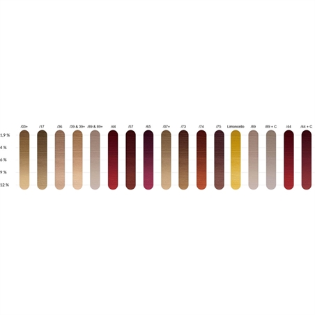 WELLA MAGMA SCHIARITURA E COLORE PER MECHES 120G