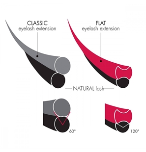 KALENTIN FLAT MIX EXTENSION CIGLIA CON BASE PIATTA E SUPER NATURALI