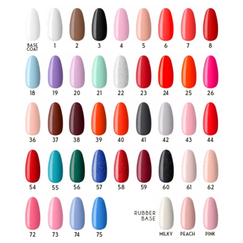 SHOCKING NAILS SMALTO GEL SEMIPERMANENTE 5 ML - SNSG-1 - SNSG-1